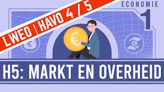 H5 Markt en Overheid HAVO 45 ECONOMIE [upl. by Cathlene944]