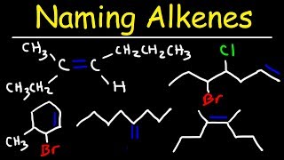 Naming Alkenes Using E Z System  IUPAC Nomenclature [upl. by Eskill211]