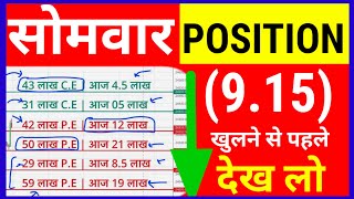 Market Crash News  Tomorrow Market Prediction  Nifty Prediction Monday  Bank nifty Prediction [upl. by Ilak]