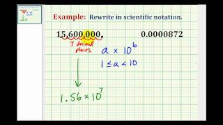 Examples Write a Number in Scientific Notation [upl. by Imot]