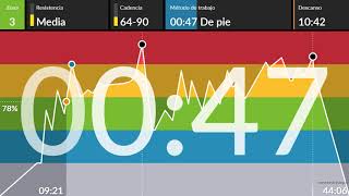 clase ciclo indoor spining completa 49 guerrerosIII interval cycling [upl. by Dlopoel542]