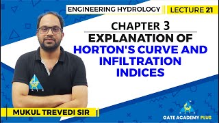 Lecture 21  Chapter 03  Hortons Curve and Infiltration Indices  Engineering Hydrology [upl. by Karylin]