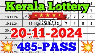 Kerala lottery guessing  20112024  Kerala lottery result [upl. by Annert]