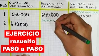 Como hacer una tabla de DEPRECIACION ACUMULADA [upl. by Slemmer]