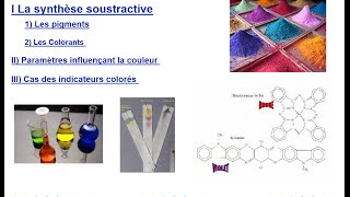 Chap II La chimie en couleur [upl. by Ahsimek]