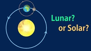 The Islamic Calendar Detailed Explanation [upl. by Assitruc]