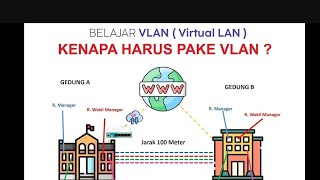 Story wifi RT RW NET Review vlan dan non vlan di jaringan olt [upl. by Ttam381]