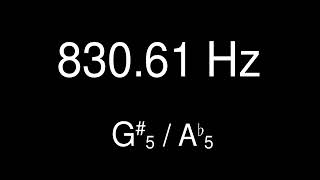 Sine Wave Gsharp 5  Aflat 5  83061 Hz for 15 minutes  Test Tone [upl. by Aicre658]