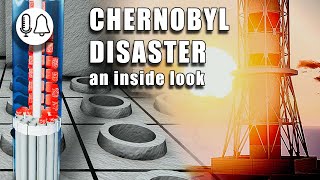 CHERNOBYL DISASTER  An Inside Look  3D [upl. by Eelamme]