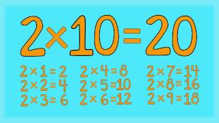 2 Times Table Song  Fun for Students from quotMultiplication Jukeboxquot CD by Freddy Shoehorn [upl. by Tager178]