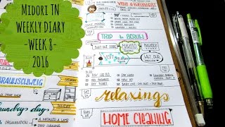 Midori TN Handwriting decorationWeek 82016 [upl. by Annalee]