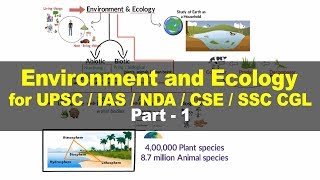 Basic concepts of ecology and environment  Environment and Ecology for UPSC IAS Part 1 [upl. by Notsek]