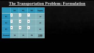 The transportation problem Formulation Part 1 [upl. by Einrae]