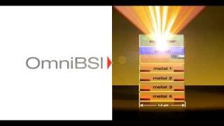 OmniVisions Backside Illumination BSI Explained [upl. by Gnidleif]