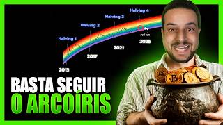 🚨BITCOIN ROMPE OS 60K E MULTIPLICARÁ 20x VEJA AGORA [upl. by Ayin]