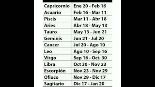 Fecha de Los signos Zodiacales [upl. by Jary]