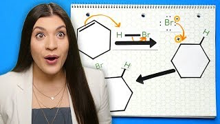 Hydrohalogenation  Alkene Reaction Mechanism  Organic Chemistry [upl. by Enirhtac]