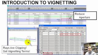 Zemax Tutorial  4  Field Wavelength and Lens Layouts [upl. by Hauger]