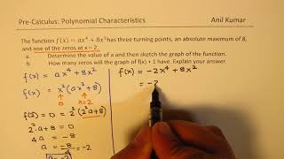 Quartic Polynomial Equation fxax48x2 with Absolute Maximum of 8 and Three Turning Points [upl. by Fortune314]