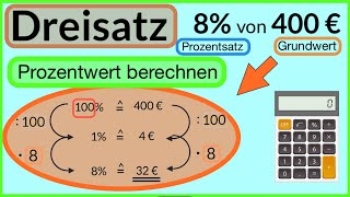 Dreisatz  Prozentwert berechnen  Prozentrechnung mit dem Dreisatz  Prozent leicht erklärt [upl. by Sascha]