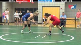 58 KG R2  Gabrielle Weyrich Bearcat vs Rosemary Flores Campbellsville [upl. by Rosabelle]