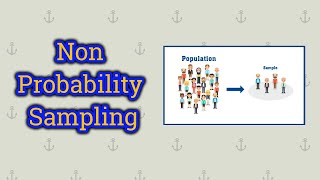 Non Probability Sampling Research Methodology Part5 In English amp Bengali [upl. by Neirol244]