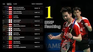 Update Ranking BWF 19 November 2019 [upl. by Ellenaej]