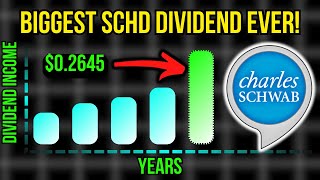 SCHD ETF Just Announced Their BIGGEST Dividend EVER Huge Growth [upl. by Queen]