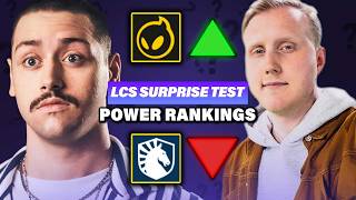 LCS Summer Power Rankings from EVERY LCS TEAM  Surprise Test [upl. by Ettenirt616]