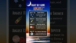 Night Sky Guide AUGUST 2024 [upl. by Devina290]