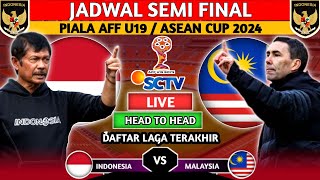 INDRA SAFRI TANTANG MALAYSIA JADWAL SEMI FINAL PIALA AFF U19 2024 INDONESIA VS MALAYSIA [upl. by Gemma452]