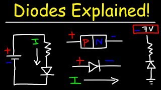 What Is a Diode [upl. by Sidonia]