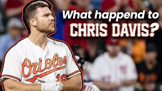 Exposing the Hidden Details of Chris Davis MLB Contract [upl. by Nellir]