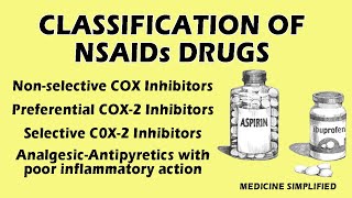 NSAIDs Classification  Classification of NSAIDs  NSAID Drugs Classification Pharmacology [upl. by Maer]