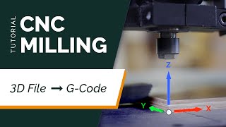 Basic GCode programming for CNC routers [upl. by Danuloff]