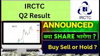 IRCTC Q2 Result Announced  IRCTC Stock  Buy Sell Or Hold  What to Do   TT [upl. by Haimes]