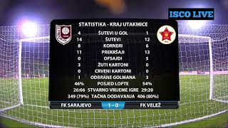 FK Sarajevo vs Velez Mostar [upl. by Burne]