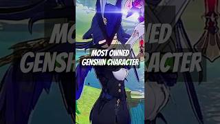 Who Is The MOST OWNED Genshin Character [upl. by Chemosh]