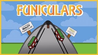 What are Funiculars and How do they Work [upl. by Mieka]