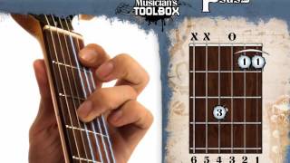 How to play the F sus 2 chord on guitar Fsus2 [upl. by Alexia]