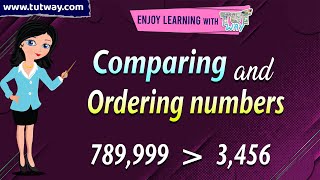 Arrange the Numbers  Comparing And Ordering  Comparing and Ordering Digit Numbers for Kids  Math [upl. by Christabella]