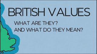 British Values What are they [upl. by Fang]