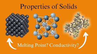 Solidify Your Mastery Of AP Chem Unit 32 [upl. by Ettevahs]