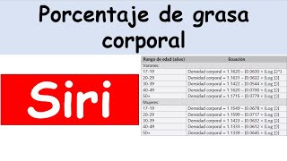 Cálculo de porcentaje de grasa corporal Siri [upl. by Cai]