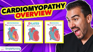 Cardiomyopathy Overview Restrictive Dilated Hypertrophic pathophysiology symptoms [upl. by Irreg]