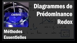 Redox  Comment construire et utiliser les diagrammes de prédominance [upl. by Field260]