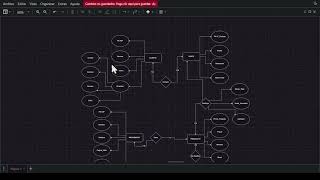 Estudio de Caso Import Tech S A S [upl. by Assiralk]