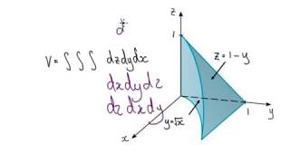 Video3224  Triple Integrals Volume Tetrahedron [upl. by Fakieh214]