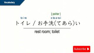 Minna no nihongo lesson3 vocabulary [upl. by Arba]