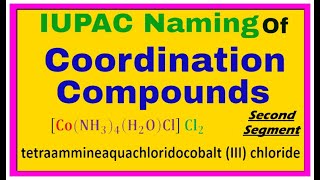 Continuation of quotNomenclature of Coordination Compoundsquot  Chemistry Online By ProfIQ chemistry [upl. by Lavro]